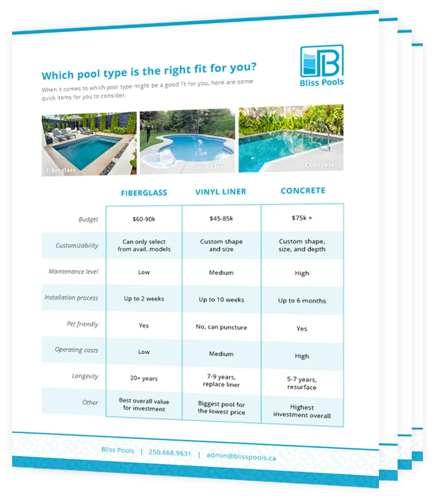 Bliss Pools fiberglass vinyl concrete in-ground pools Victoria Pool guide download